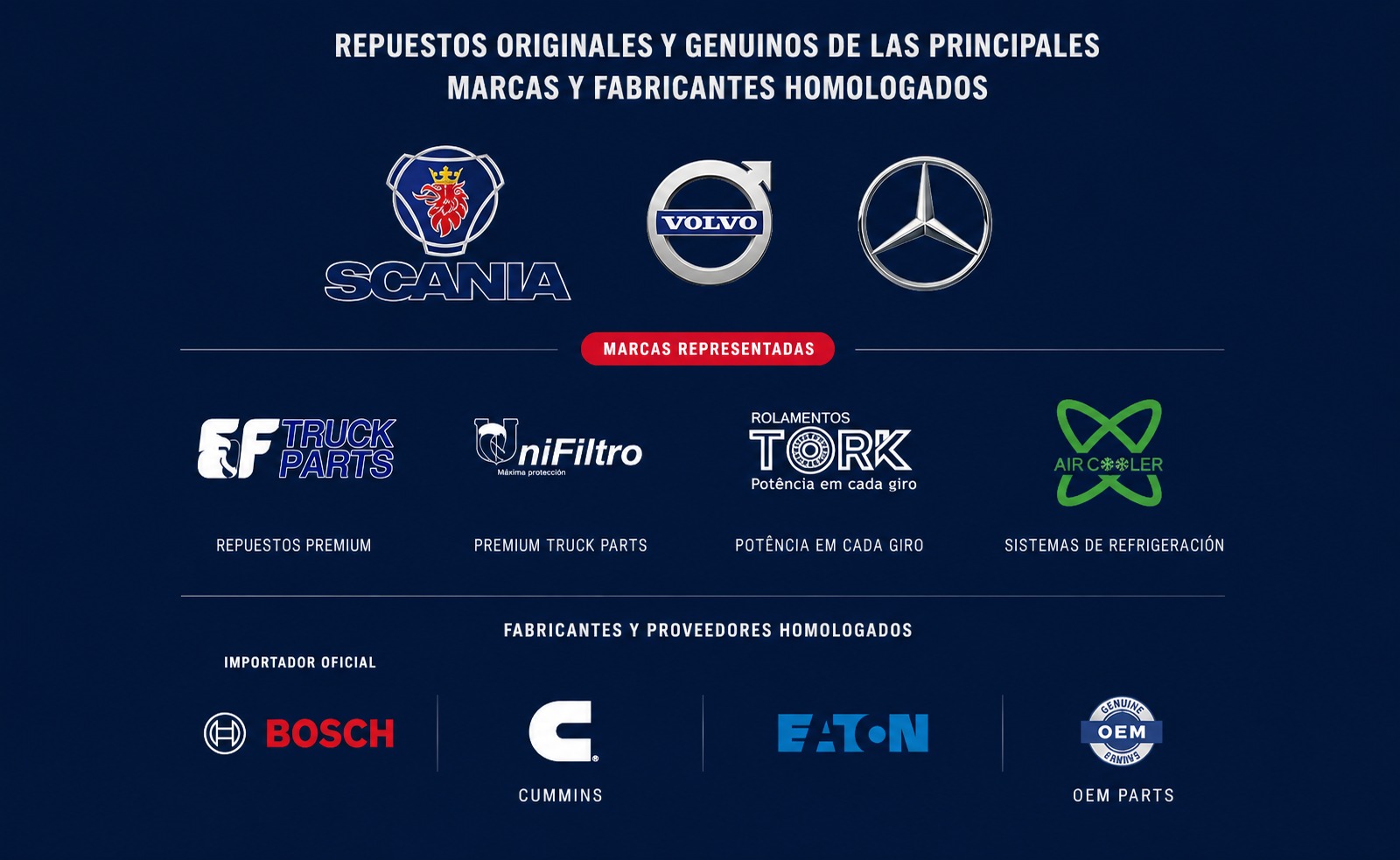 Repuestos originales y genuinos de las principales marcas y fabricantes homologados — Grupo Faustino Foz do Iguaçu