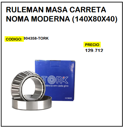 Rulemán Masa Carreta Noma Moderna (140x80x40)