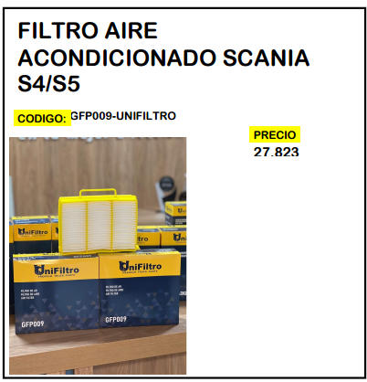 Filtro Aire Acondicionado Scania S4/S5