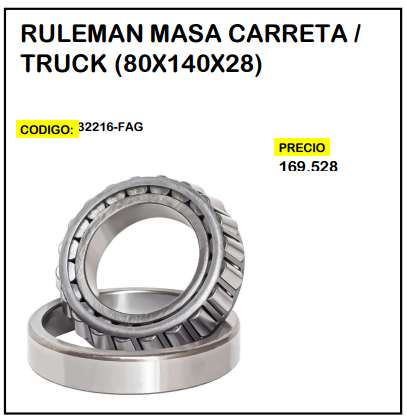 Rulemán Masa Carreta / Truck (80x140x28) FAG