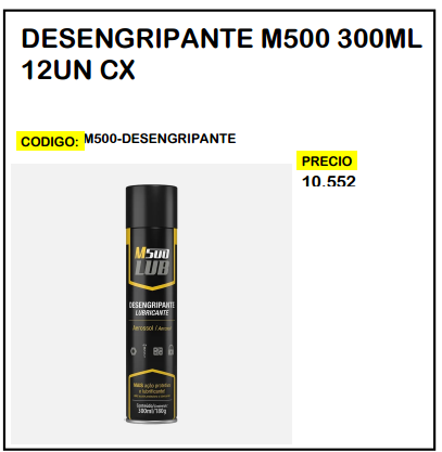 Desengripante M500 300ml 12un CX